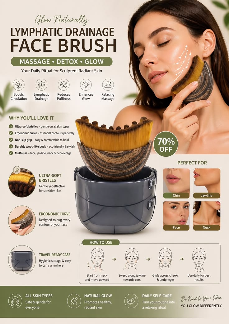 Glow Facial Massager Brush – For Women | Deep Cleanse & Radiant Skin